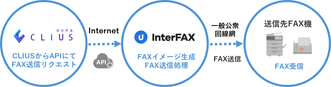 導入事例メインビジュアル